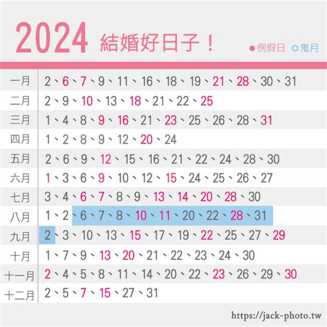 112年結婚好日子|【2024結婚、宜嫁娶吉日】農民曆結婚好日子查詢